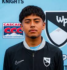 2025 Men's Soccer Roster