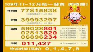 Download 統一發票兌獎 apk 1.3 for android. 109å¹´11 12æœˆçµ±ä¸€ç™¼ç¥¨ä¸­çŽè™Ÿç¢¼ 2020å¹´çµ±ä¸€ç™¼ç¥¨11æœˆ12æœˆä¸­çŽçŽè™Ÿ Youtube