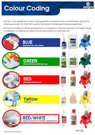 The following charts use the hsl method to define the colors. A Colour Coding System And Infection Control For Cleaners Foreverest Resources