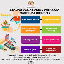 Perdagangan ini hanya menjual diberbagai wilayahnya pada saat didalam negeri. Kpdnhep Ø¯Ø± ØªÙˆÛŒÛŒØªØ± Peniaga Online Perlu Paparkan Maklumat Ini Atau Berdepan Dengan Tindakan Undang Undang Kpdnkk Onlineshopping Sale Https T Co Cmoqnrfhnq