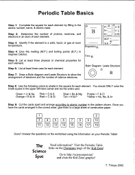 Do you know what the periodic table is? Periodic Table Worksheet Pdf Mesal