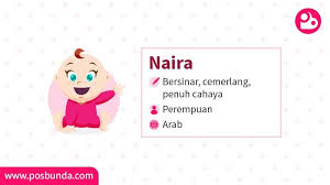 350 kosakata bahasa arab sehari hari. Arti Nama Naira Posbunda