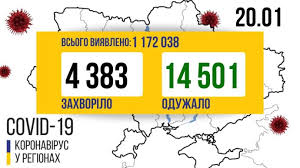 Последние новости о политических, экономических, общественных событиях в украине. Covid V Ukraine Snova Bolee 200 Letalnyh Sluchaev Za Sutki Ukrainskaya Pravda