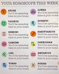 Today Is My Birthday Horoscope Year Ahead In Hindi Your Horoscope This Week You Ll Be Spending Time In Your Home In 2020 Horoscope Zodiac Signs Funny My Horoscope