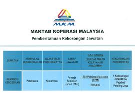 Calon juga boleh membuat permohonan secara online dengan menggunakan laman sesawang jobsmalaysia dengan membuat carian majikan maktab koperasi malaysia. Jawatan Kosong Maktab Koperasi Malaysia Mkm 21 Ogos 2018 Appjawatan Malaysia