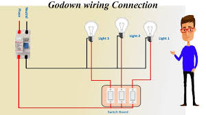 Ex godown price means that all expenses as like transport, insurance taxes and other expense are extra from the finished goods from factory or godown. Godown Lighting Circuit Godown Wiring Connection House Wiring Youtube