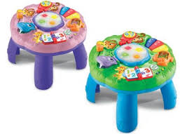 Educational Games Learning Toys And Tablets For Kids Learning Toys Baby Toddler Toys Presents For Kids