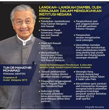 Sila klik di sini untuk muat turun. Kejayaan Kerajaan Ph Yang Tidak Diketahui Jalinluin Com