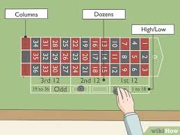 Any experienced player would tell you that you have to use games roulette free simulators to understand how to play the game, apply the right tactics and manage your. 4 Ways To Win At Roulette Wikihow