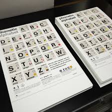The most popular and commonly used among them is the international phonetic alphabet (ipa). Free Phonetic Alphabet Prints Outside Open