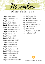 Free Printable Gratitude Scripture Verses Bible Study Scripture Bible Study Notes Scripture Writing Plans