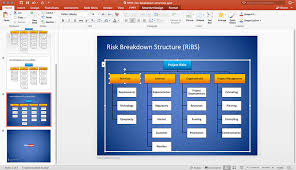 Free Risk Breakdown Structure Powerpoint Diagram Free