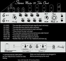 Swart Stereo Master 20