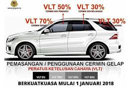We did not find results for: Perbezaan Antara Vlt Ir Dan Uv Sunz Tint Specialist