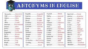Antonym 120 Common Antonyms In English From A Z Opposites List Part English Opposite Words Learn English Learn English Vocabulary