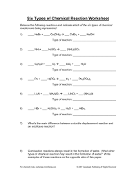 Balance the following equations and indicate the type ofreaction taking place: Six Types Of Chemical Reaction Worksheet Worksheet For 8th 12th Grade Lesson Planet