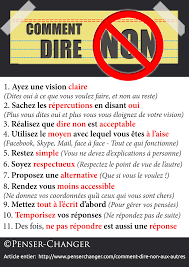Comment Dire Non Apprendre A Dire Non Savoir Dire Non Changement De Comportement