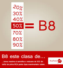 Unele societati de asigurare genereaza politele rca in vederea inmatricularii / transcrierii dreptului de proprietate cu toate tarile de pe documentul. Rcapedia Ro Berichten Facebook