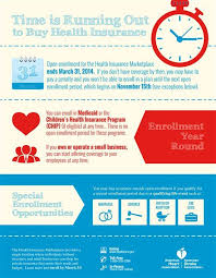 The 60 day clock starts to tick as soon as your qualifying life event occurs. How Does Health Insurance Work Infographic Google Search Marketplace Health Insurance Buy Health Insurance Health Insurance Open Enrollment