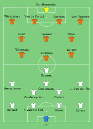 Finland staat op 3 punten, maar klimt bij een zege over belgië heen. Rode Duivels Opstelling Vermoedelijke Opstelling Belgie Rode Duivels Zeer Aanvallend Tegen Frankrijk Dit Is De Verwachte Opstelling Movie Scene