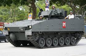 Bionix was a late night action programming block that was broadcast on friday nights on the canadian television channel ytv. Bionix Infantry Fighting Vehicle Specifications