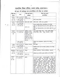 And up board exam date 2021 timetable is latest and changed, if any. Up Board 10th Time Table 2021 Get New Up 10th Date Sheet