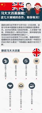 习大大访英：这七大领域的合作和你有关！ - 中国日报网