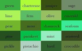 Lularoe Green Color Chart In 2019 Green Colour Palette
