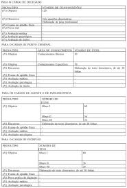 Bloco i, com 60 questões: Concurso Pf Analise Detalhada Dos Principais Pontos Do Edital Jus21 Cursos Online