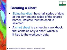 Microsoft Office Illustrated Introductory Windows Xp