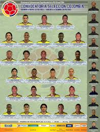 — selección colombia (@fcfseleccioncol) november 8, 2020. Seleccion Colombia Ar Twitter Estos Son Los 26 Convocados Por Jose Nestor Pekerman Para Juegos Ante Bolivia Y Venezuela Por Eliminatorias Http T Co Pft8jvopo8
