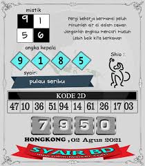 Mampir ya di rumus hk Prediksi Hk Datu Sunggul Senin