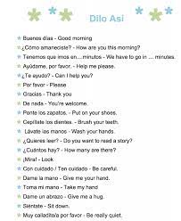 61 Common Spanish Phrases To Use With Kids A Printable List Spanish Playground Common Spanish Phrases Learning Spanish For Kids Spanish Phrases