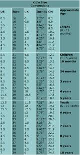 Adidas shoes for youth & teens: Kids Shoe Sizing Chart Important To Know Years May Not Always Line Up With Size Crochet Size Crochet For Kids Shoe Chart