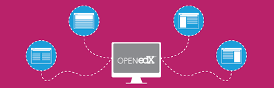 That 2u has committed to continue the key mission of edx, including continuing to offer free versions of courses; Open Edx Platform Microsites Eine Plattform Ein Lms Viele Gesichter Abstract