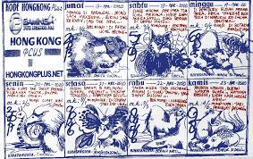 Hongkongplus Syair Archives Fajar Pakong 888 Sgp48 Sgp49 Hkpools