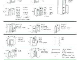 Standard Kitchen Cabinet Sizes Chart Gogreece Me