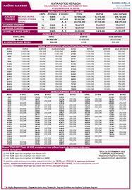 Λαικο λαχειο δες αν κερδισες. Laiko Laxeio Klhrwsh 39 Trith 29 9 2020 Deite Toys Tyxeroys Laxnoys Ellada Thepressroom Gr