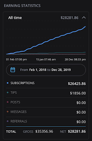 My name is kylie le beau and this is my channel. Pin By Sydney Jade On 2021 Onlyfans Goals Lockscreen Screenshot Manifestation Screenshots