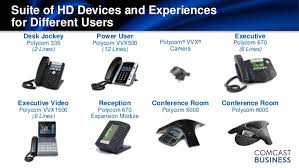 Available to comcast business customers. Comcast Business Voiceedge 2021 Pricing Features And Plans Getvoip