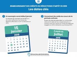 Cependant, en quoi consiste ce prélèvement à la source ? P A S Et Credit D Impot Date De Paiement De L Acompte Et Du Solde En 2019