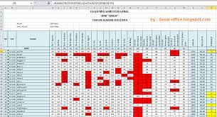 Ada menu tambahan buku induk yang bisa anda print langsung dan sudah synkrone denga raport kurikulum 2013, sehingga anda tidak perlu perlu repot lagi mengisi data yang sama. Contoh Format Leger Raport Siswa Menggunakan Ms Excel Offset