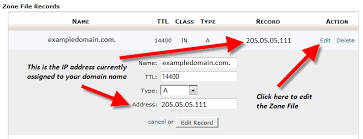 Change Dns To Host Email Website Is Hosted Elsewhere Web Hosting Hub