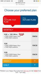 Only with hotlink 4g fast. Hotlink Fast