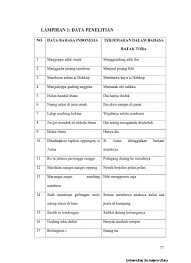 Si yuni ialah orang yang baik hati, si gendut sedang berusaha menurunkan berat badan, si kancil sangat pintar sehingga dia bisa menipu buaya. Frasa Verba Dalam Bahasa Batak Toba Analisis Teori X Bar