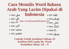 Cara paling mudah dan sederhana untuk memasukan dan menuliskan ayat al quran di dalam dokumen microsoft word baik itu ms word 2007, 2010 dan 2013 akan kita bahas pada tutorial microsoft word kali ini. Cara Menulis Arab Di Word 2007 Windows Xp