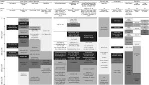 Image result for Annickia lebrunii