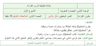 جذاذات المفيد في اللغة العربية المستوى الرابع ابتدائي