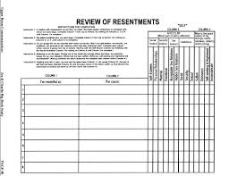 Worksheets are resentment inventory prompt, fourth step inventory, 4th step work, fourth step inventory. Pin On A Arp Steps 1 To 12