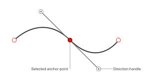 Before you even get started, first thing's first. Draw Shapes With The Pen Tool Pixelmator Pro User Guide